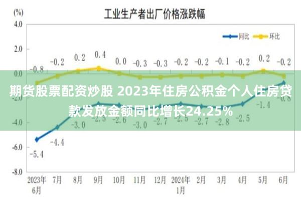 期货股票配资炒股 2023年住房公积金个人住房贷款发放金额同比增长24.25%