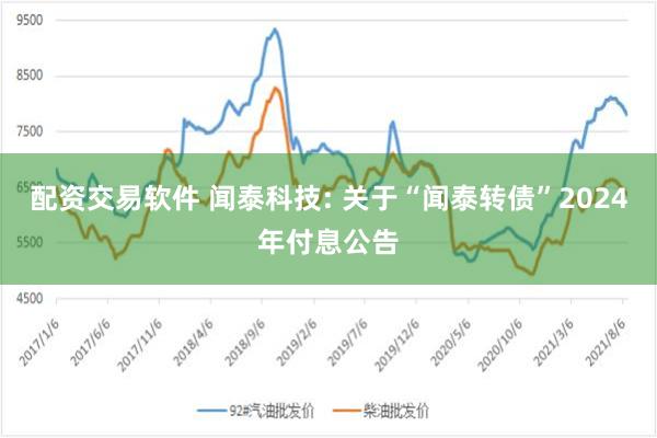 配资交易软件 闻泰科技: 关于“闻泰转债”2024年付息公告