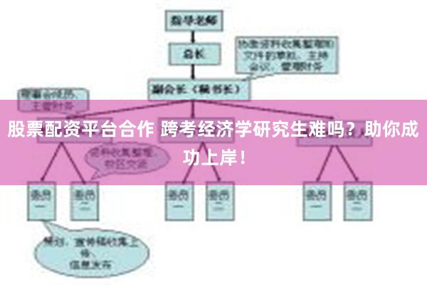 股票配资平台合作 跨考经济学研究生难吗？助你成功上岸！