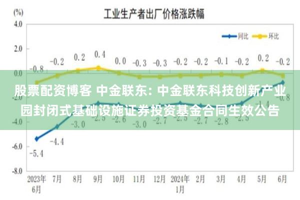 股票配资博客 中金联东: 中金联东科技创新产业园封闭式基础设施证券投资基金合同生效公告