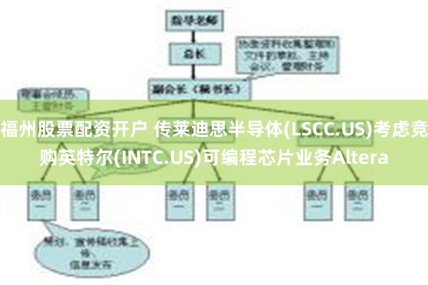 福州股票配资开户 传莱迪思半导体(LSCC.US)考虑竞购英特尔(INTC.US)可编程芯片业务Altera