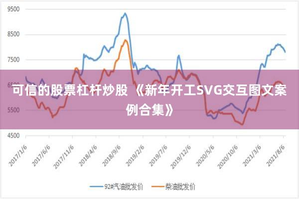 可信的股票杠杆炒股 《新年开工SVG交互图文案例合集》