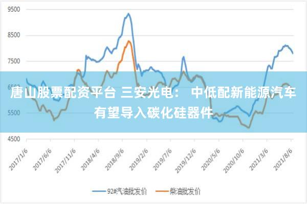 唐山股票配资平台 三安光电： 中低配新能源汽车有望导入碳化硅器件